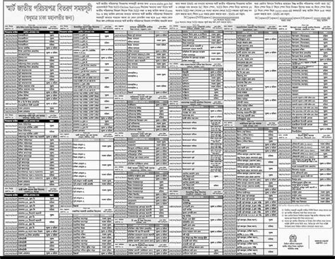 smart card distribution schedule in dhaka north|smart card status in bangladesh.